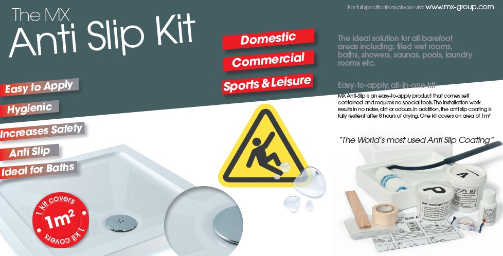 Antislip kit